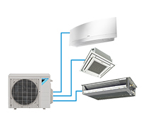 Daikin Multizones 18.9 SEER